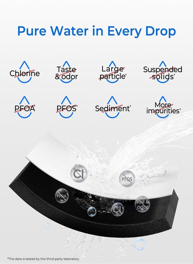 ووتر دروب فلتر مياه ثلاجة Waterdrop DA29-00003G، بديل لفلتر Samsung®، DA29-00003B، DA29-00003A، Aqua-Pure Plus، HAFCU1، RFG237AARS، FMS-1، RS22HDHPNSR، RSG257AARS، فلتران (قد يختلف شكل العبوة) - Image 5
